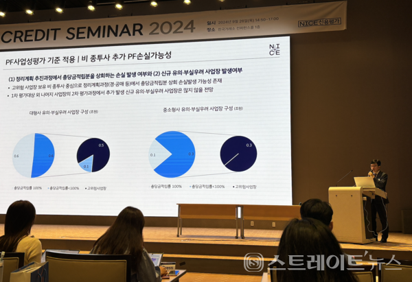 윤재성 나이스신용평가 수석연구원.