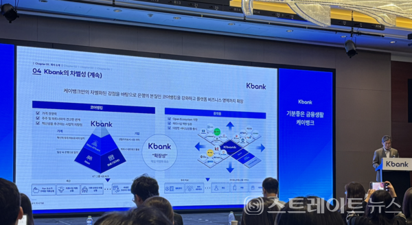 최우형 케이뱅크 은행장(사진 오른쪽).