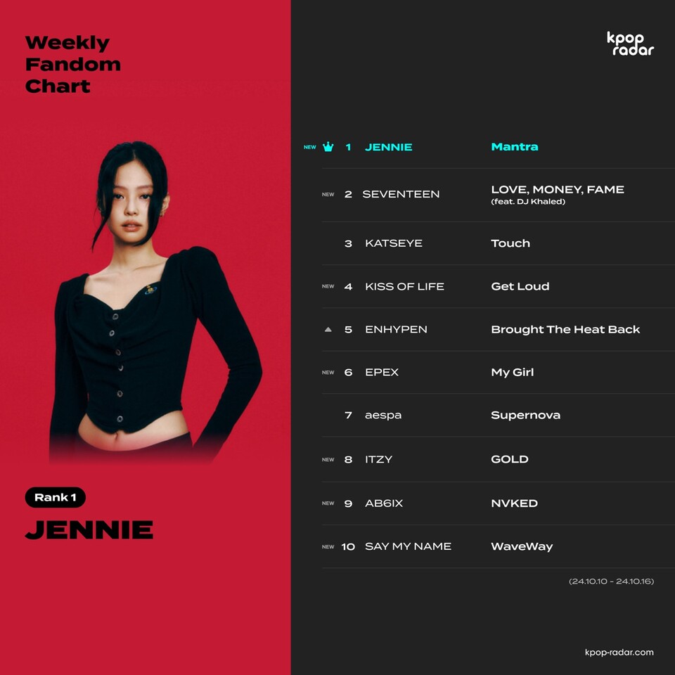 가수 제니. 스페이스오디티 제공