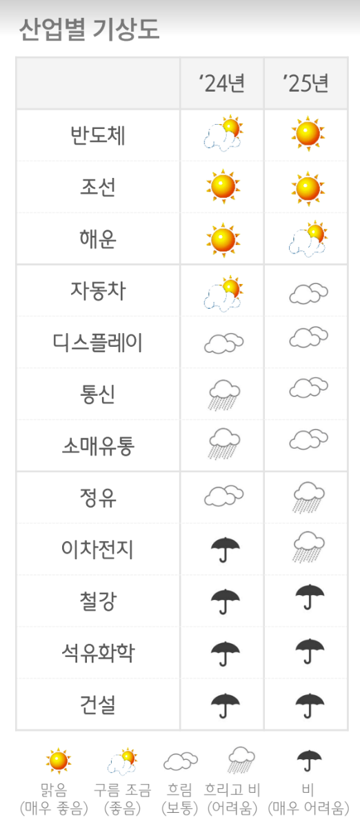 하나산업 이미지