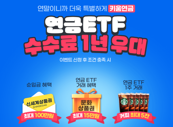 키움증권 제공.