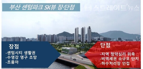 SK에코플랜트의 '센텀파크 SK뷰'가 다자녀가구와 신혼부부에 대해 분양가의 5%를 할인하는 부산시 맘·아이 플랜을 적용했으나, 청약홈에 따르면 이 단지는 특별공급에서 이들의 외면으로 10채 중 8채가 미달로 남아 청약 전선에 빨간불이 켜졌다. ⓒ스트레이트뉴스