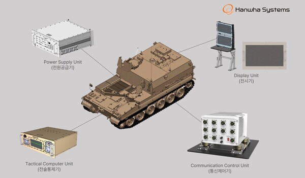 한화시스템이 이집트에 공급할 K11 사격지휘장갑차 사격지휘체계 구성 이미지. 한화시스템 제공
