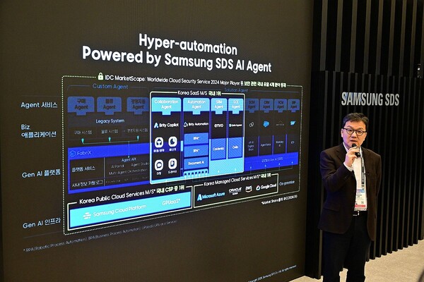 성SDS가 8일(현지시간) 라스베이거스 컨벤션 센터에서 열린 세계 최대 정보기술 가전 전시회 'CES 2025' 전시 부스에서 브리티 코파일럿과 생성형 AI 플랫폼 '패브릭스', 업무 자동화 설루션 '브리티 오토메이션'를 발표했다. 이준희 삼성SDS 사장이 '브리티 오토메이션'을 소개하고 있다. 삼성SDS 제공