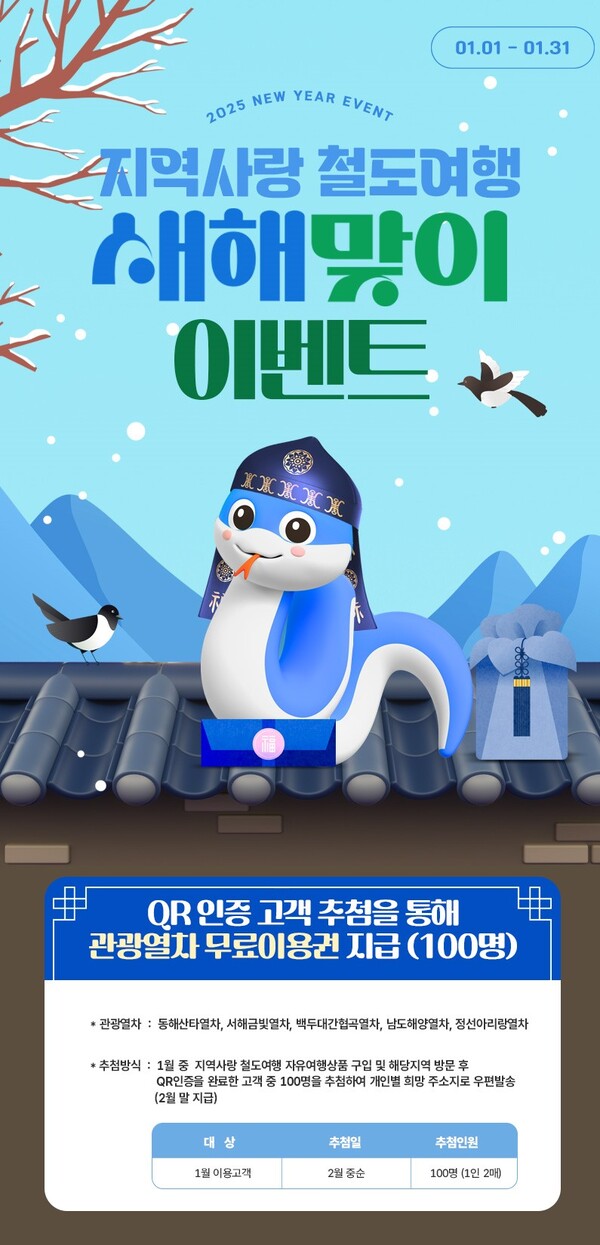 코레일,  새해맞이 이벤트 포스터