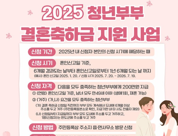 '2025 청년부부 결혼축하금 지원 사업' 홍보 포스터 (사진=완도군)