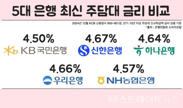 편집 조성진 기자