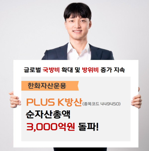 한화자산운용 제공.