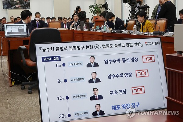 오동운 고위공직자범죄수사처장이 25일 서울 여의도 국회에서 열린 '윤석열 정부의 비상계엄 선포를 통한 내란 혐의 진상규명 국정조사 특별위원회' 5차 청문회에서 이른바 '영장 쇼핑' 논란과 관련해 국민의힘 박준태 의원의 질문에 답변하고 있다. 연합뉴스