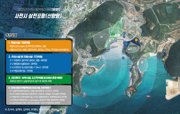 사천시 삼천포항 어촌신활력 증진 추진사업도 . 사천시 제공