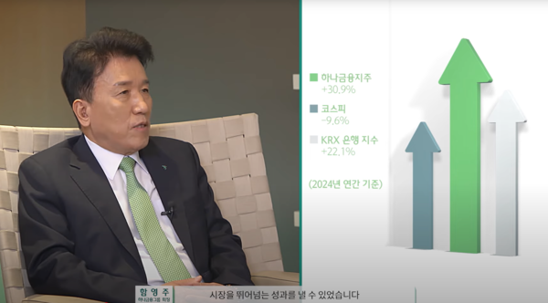 하나금융의 밸류업 계획을 밝히는 함영주 회장. 하나TV 동영상 캡처.