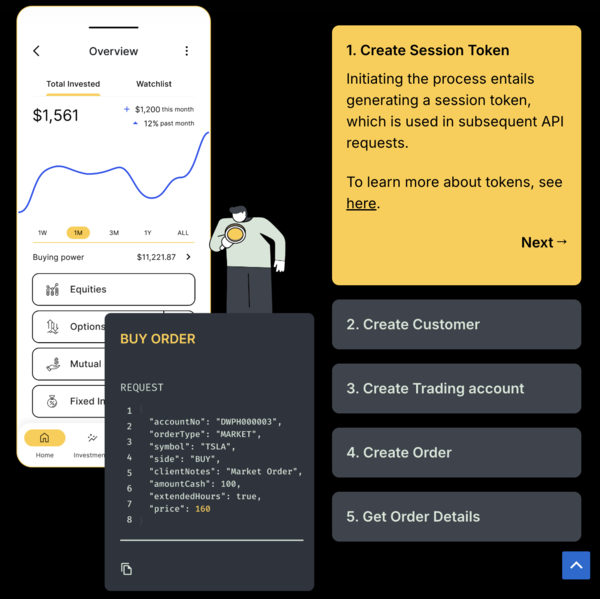 드라이브웰스 홈페이지 화면.