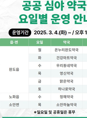 완도군 공공 심야약국 요일별 운영 안내문 (사진=완도군)