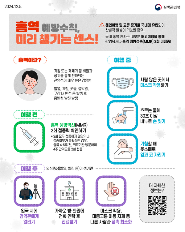 홍역 예방수칙 안내 홍보물. 부산시 제공