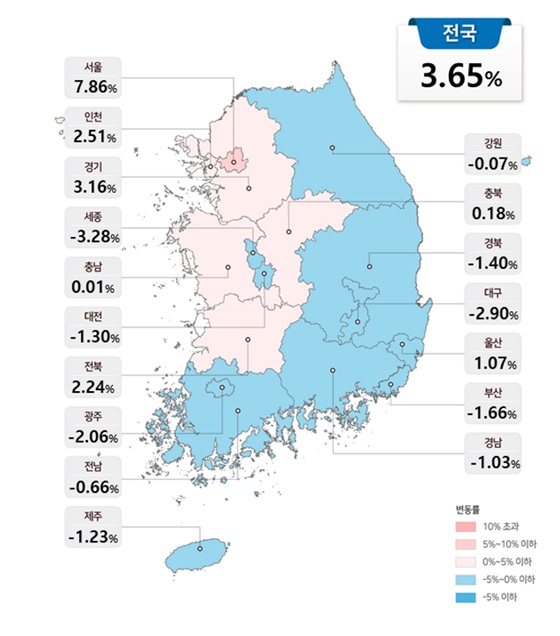 2025년 전국 공동주택 공시가격(안)이 2024년 대비 평균 3.65% 올랐다.. 이 수치는 공동주택 공시제도가 도입된 2005년 이후 연평균 변동률 4.4%보다 낮은 수준이다. 국토교통부 제공