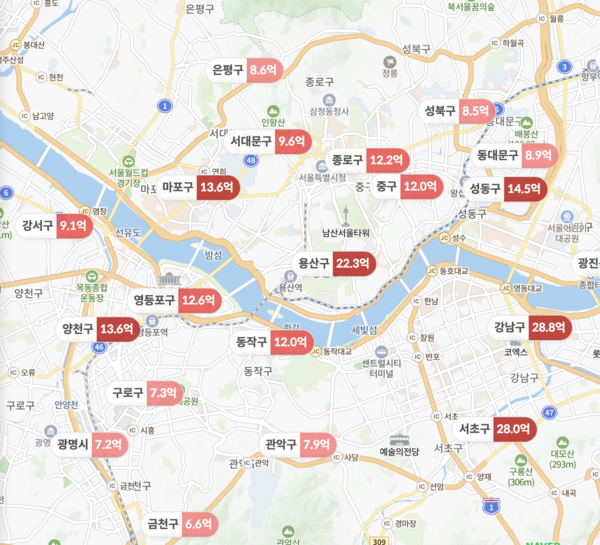 KB부동산 시세 비교 서비스 화면.