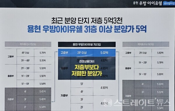 ◇'용현 우방 아이유쉘 센트럴마린' 견본주택 내부에 부착된 분양조건 홍보용 안내물. (사진=이준혁 기자)