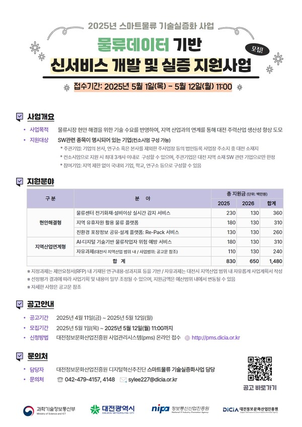 모집 포스터. 대전정보문화산업진흥원 제공.