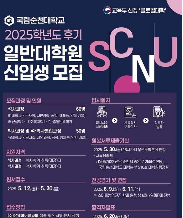 2025학년도 후기 일반대학원 신입생 모집 안내문 (사진=순천대학교)