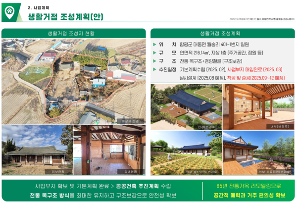 생활거좀 조성계획 조감도.사진/함평군