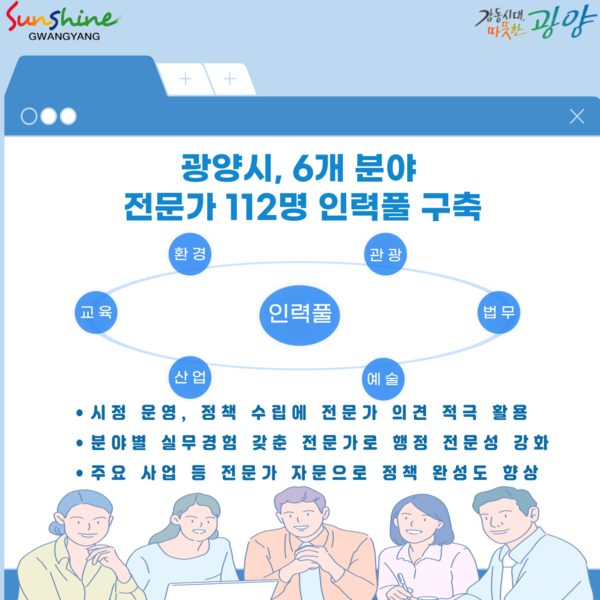 광양시가 도시 개발, 산업·경제·일자리, 관광·문화·예술, 보육·복지·교육, 환경·안전, 행정·법무 등 6개 분야에 걸쳐 112명의 전문가 인력 풀을 구성했다.사진/광양시