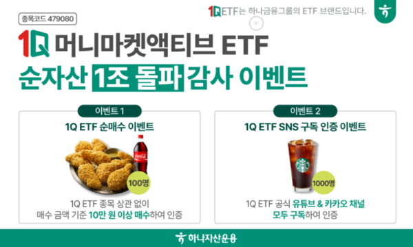 하나자산운용 제공.