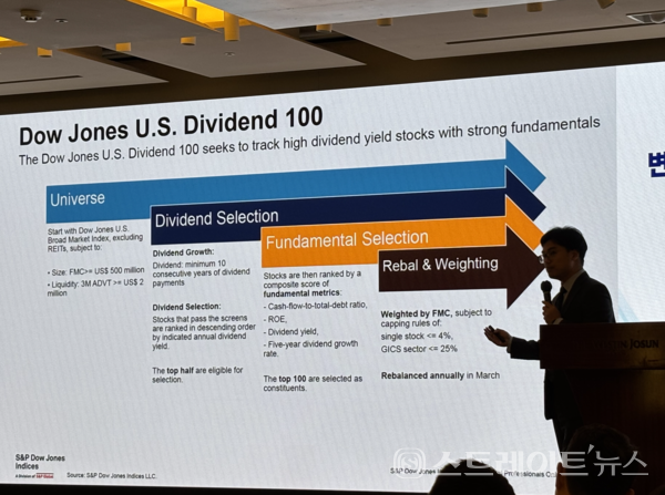 제이슨 예 S&P 다우존스지수 전략지수 아시아·태평양지역 이사.