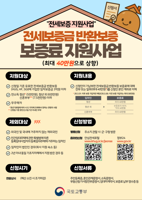 전세보증금 반환보증 보증료 지원사업 홍보물. 부산시 제공