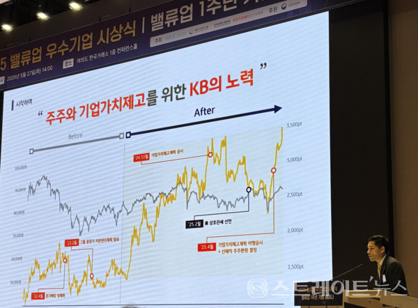 강근희 KB금융지주 IR부 부장.