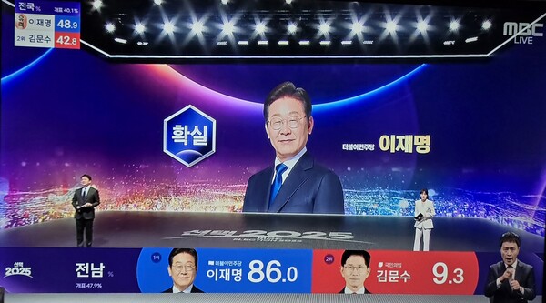 MBC 21대 대통령 선거 개표 방송 캡처