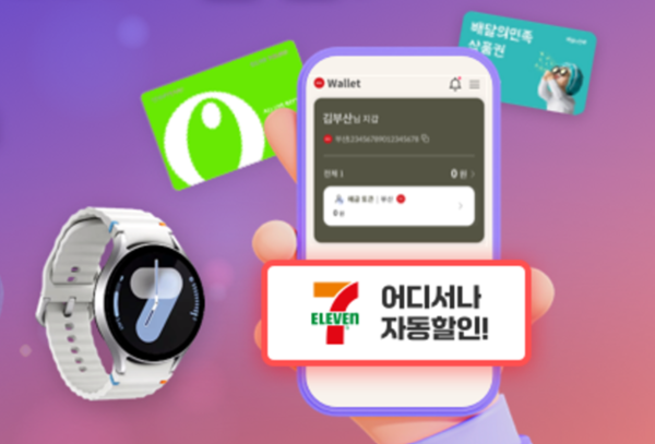                             BNK부산은행 제공.