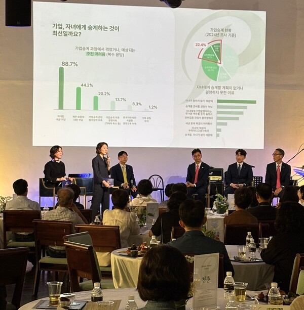 ‘신한 프리미어 패스파인더’ 전문가 5인이 시니어 고객들의 질문에 답하는 모습. 신한은행 제공.