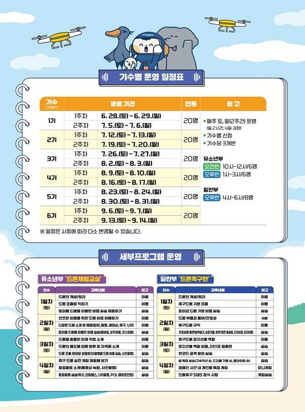 세부프로그램 운영 안내문. ⓒ사천시