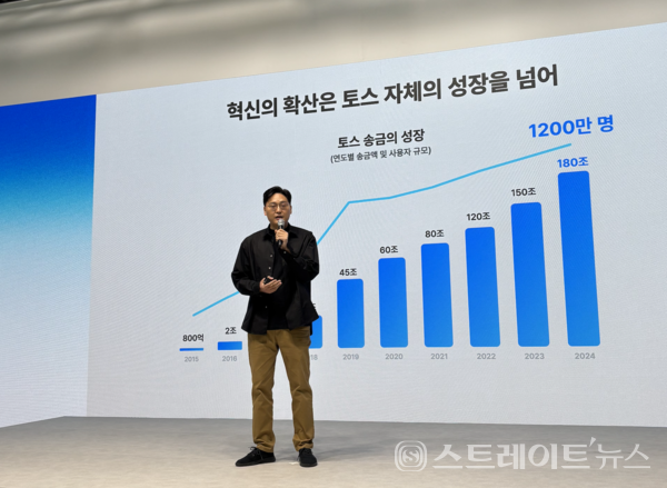 이승건 토스 대표.