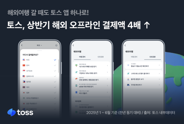 토스 제공.