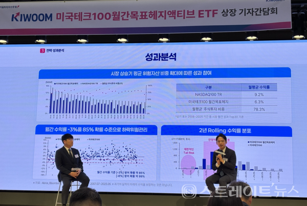 이경준 키움자산운용 ETF운용본부장(오른쪽).