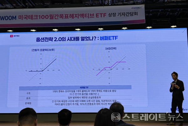이경준 키움자산운용 ETF운용본부장.