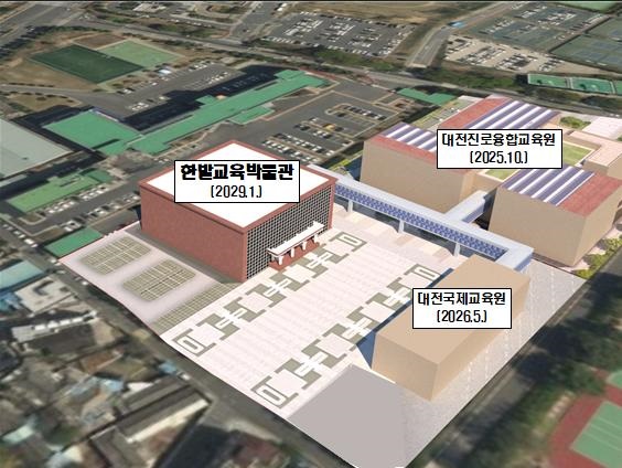 한밭교육박물관 대전미래교육클러스터 조감도. 대전교육청 제공.