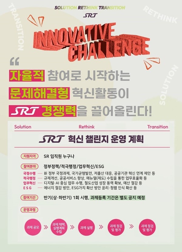 SRT-혁신챌린지 포스터