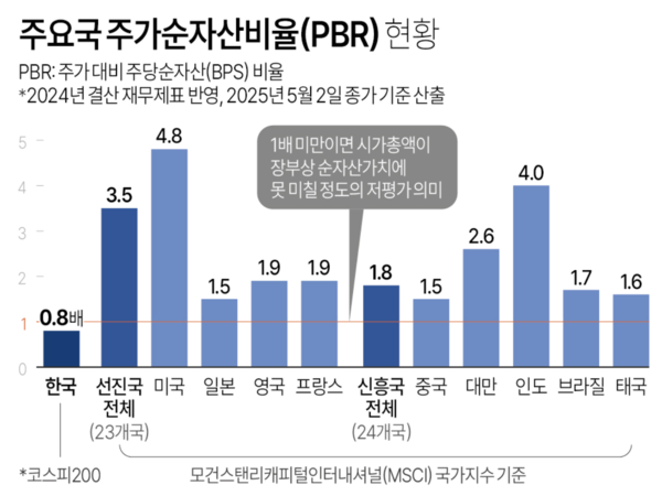 연합뉴스 제공.