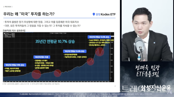 정재욱 삼성자산운용 ETF운용3팀장.