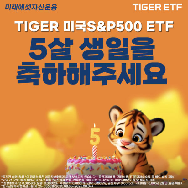 미래에셋자산운용 제공.