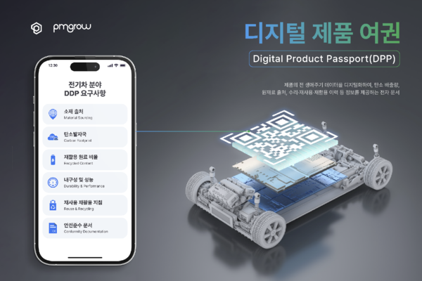 피엠그로우는 전기차 배터리 데이터 서비스 전문기업으로, 이번 부산시가 발주한 'DPP' 구축 사업의 수행기관으로 선정돼 실증 프로젝트를 진행할 예정이다. 사진은 디지털 배터리 여권의 구현 화면 예시. 제공= 피엠그로우