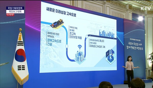 13일 청와대 영빈관에서 열린 국정기획위원회 국민보고대회에서 송경희 경제2분과 위원장이 'AI-에너지 고속도로 구축' 관련 설명을 하고 있다. KTV 캡처. 