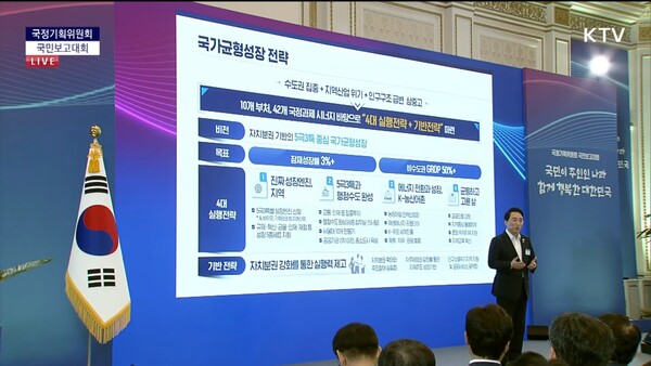 13일 청와대 영빈관에서 열린 국정기획위원회 국민보고대회에서 박수현 국가균형성장 특별위원회 위원장이 발표하고 있다. KTV 캡처. 