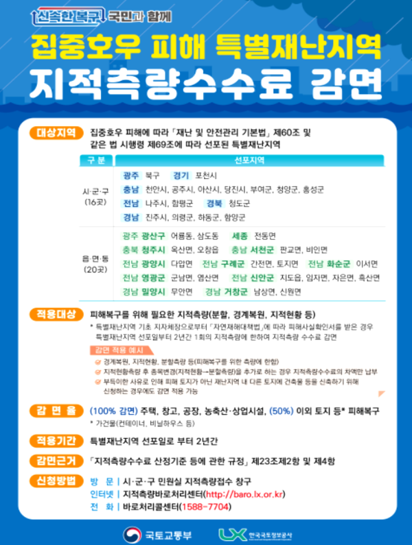 경북 청도군이 극한호우 피해로 지난 6일 특별재난지역으로 선포됨에 따라 경제적 부담 경감과 신속한 피해복구를 위해 지적측량수수료 감면이 승인됐다.(포스터=국토교통부)