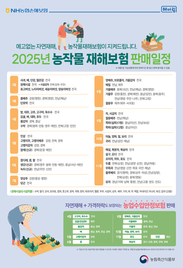 농작물 재해보험 판매일정