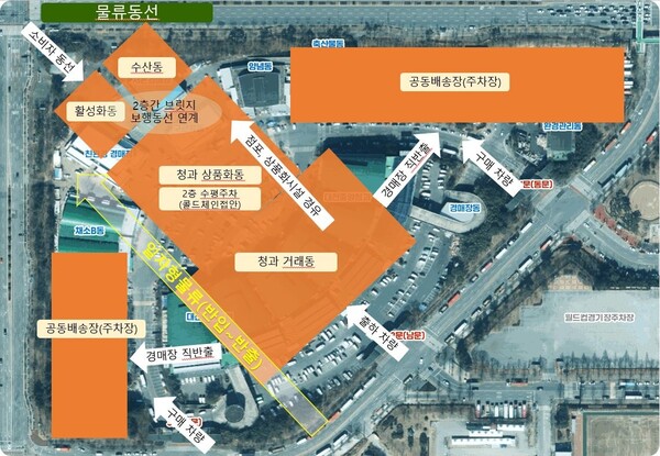 물류동선. 대전시 제공.