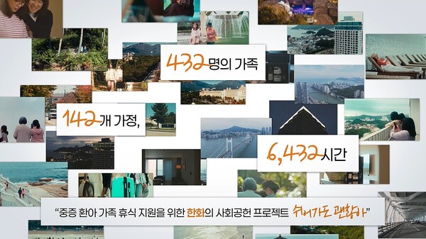 한화갤러리아가 사회공헌 프로그램 ‘쉬어가도 괜찮아’ 1주년 영상 장면. 한화갤러리아 제공