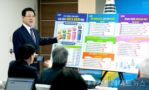 김영록 지사가 29일 도청 브리핑룸에서 ‘2026년 국고 건의 정부예산반영 성과’ 언론 브리핑을 통해 “2026년 정부 예산안에 국비 약 9조 4천억 원을 확보, 지난해보다 5천 260억 원이 증가했다”고 밝히고 있다. 전남도